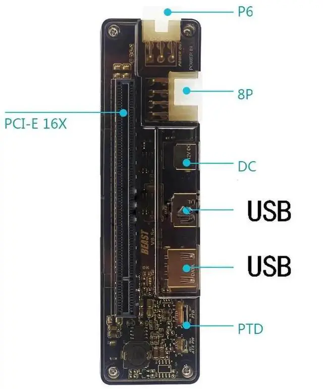 Alt view image 6 of 6 - Vszerda Beast Series EXP GDC External PCIe eGPU Dock for Laptops, ExpressCard Cable Included, No Built-in Power Supply, Compatible with Mini PCI-E & M.2 A Key Laptops