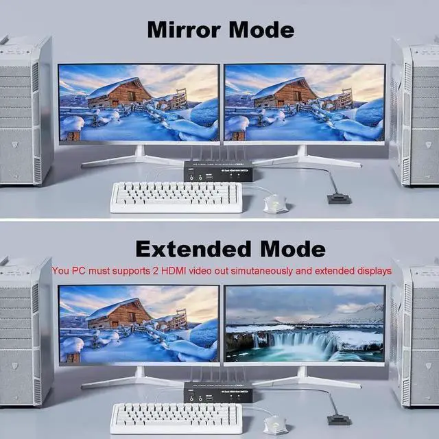 Alt view image 5 of 7 - Vszerda 2x2 Dual Monitor HDMI KVM Switch 4K@60Hz, 2 Port KVM Switcher with 5 USB 2.0 Ports, Wired Remote & USB Power Cable for 2 PCs to Share Two Displays