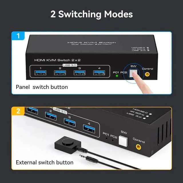 Alt view image 7 of 7 - Vszerda 2x2 Dual Monitor HDMI KVM Switch 4K@60Hz, 2 Port KVM Switcher with 4 USB 3.0 Ports, Desktop Controller & 2 USB 3.0 Cables for 2 PCs Share Two Displays