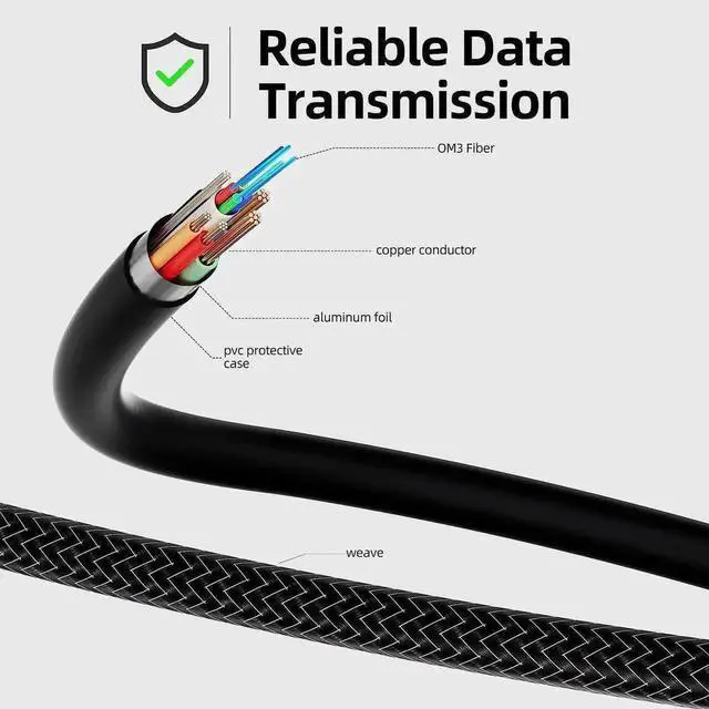 Alt view image 6 of 7 - 8K Fiber Optic HDMI Cable Braided Nylon, CL3 Rated 8K HDMI Cable Ultra high Speed 48Gbps,Support 8K60Hz, 4K120Hz, Dynamic HDR 10, eARC for PS5 PS4 Xbox Apple TV Sony LG Samsung, (100Feet, Black+White)