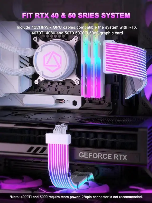 Alt view image 2 of 7 - Vszerda ARGB 12VHPWR PSU Extension Cable Kit with Flexible LED Strips, ATX 24Pin + 16Pin to Dual 8Pin GPU Power Cables for RTX 5090/5080/4080 Custom PC Modding