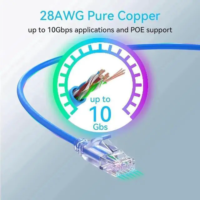 Alt view image 2 of 6 - Vszerda 24 Pack 2ft Blue Slim Cat6a Ethernet Patch Cables, 28AWG Pure Copper 10Gbps 550MHz Network Cord