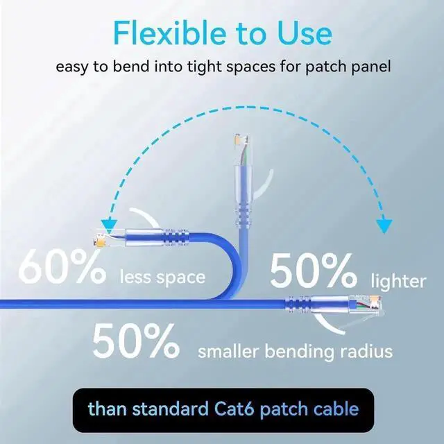 Alt view image 6 of 6 - Vszerda 24 Pack 2ft Blue Slim Cat6a Ethernet Patch Cables, 28AWG Pure Copper 10Gbps 550MHz Network Cord