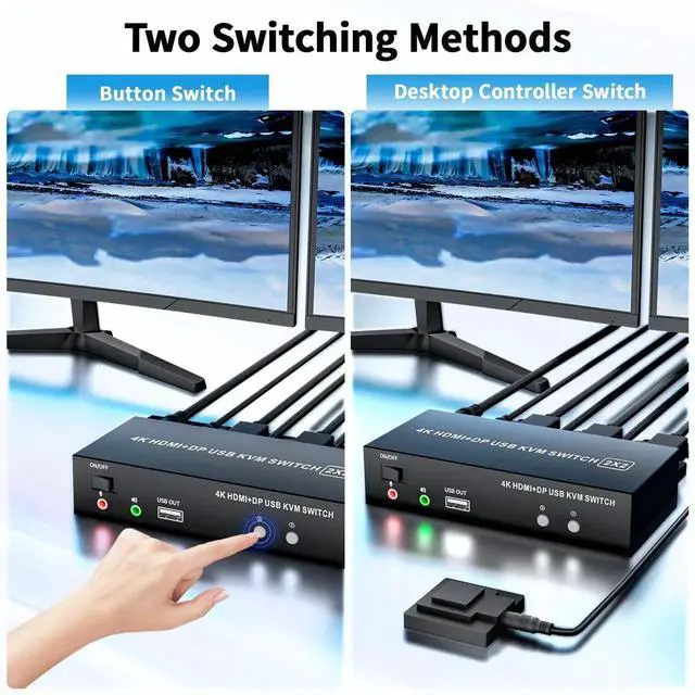 Alt view image 2 of 7 - Vszerda 2x2 Hybrid DP 1.4+HDMI Dual Monitor KVM Switch 4K@60Hz, USB 2.0 KVM Switcher with Audio Mic Port for 2 PCs Share 2 Displays Keyboard Mouse Printer