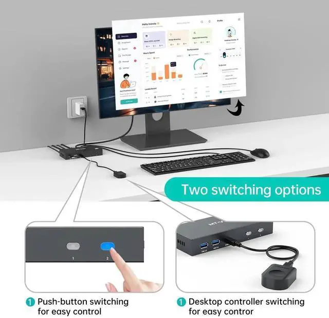 Alt view image 5 of 6 - Vszerda MT-VIKI 2 Port DP 1.4 KVM Switch 8K@60Hz 4K@144Hz, 4 USB 3.0 Ports for 2 PCs Share 1 Monitor Keyboard Mouse, 2 USB A to C Cables Included