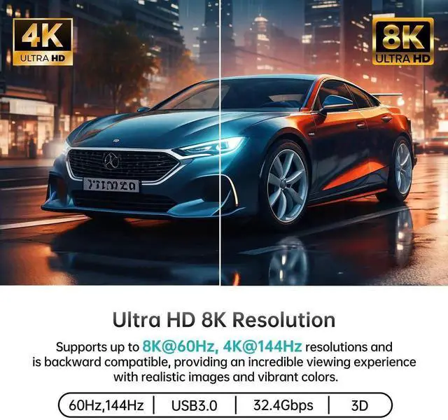 Alt view image 3 of 6 - Vszerda MT-VIKI 2 Port DP 1.4 KVM Switch 8K@60Hz 4K@144Hz, 4 USB 3.0 Ports for 2 PCs Share 1 Monitor Keyboard Mouse, 2 USB A to C Cables Included