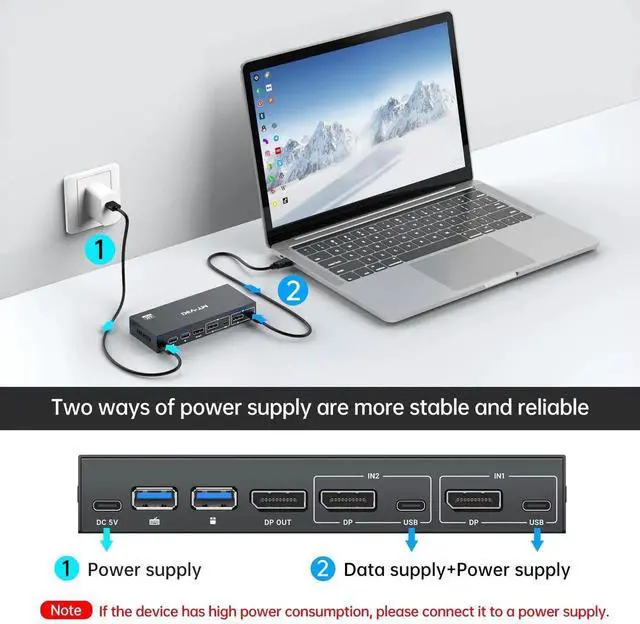 Alt view image 6 of 6 - Vszerda MT-VIKI 2 Port DP 1.4 KVM Switch 8K@60Hz 4K@144Hz, 4 USB 3.0 Ports for 2 PCs Share 1 Monitor Keyboard Mouse, 2 USB A to C Cables Included