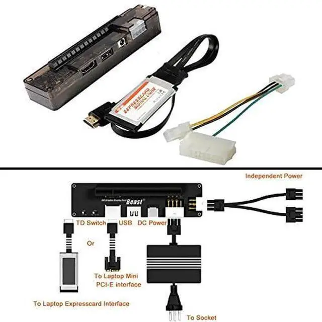 Alt view image 7 of 7 - Vszerda GDC Beast Series Expresscard External GPU Dock, Laptop PCIe Discrete Graphics Docking Station, Mini PCI-E/M.2 A Key Compatible, No Power Version