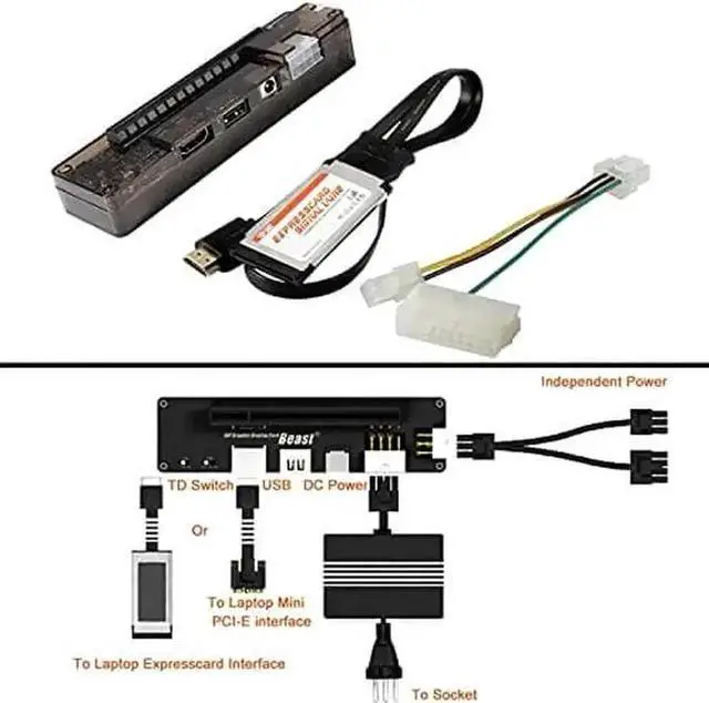 Alt view image 6 of 7 - Vszerda EXP GDC Beast Series Expresscard External GPU Dock, Laptop PCIe Graphics Docking Station, Mini PCI-E & M.2 A Key Compatible, No Built-in Power