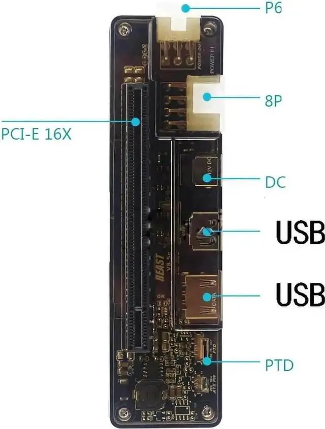 Alt view image 4 of 7 - Vszerda EXP GDC Beast Series ExpressCard External Laptop GPU Dock, PCIe External Discrete Graphics Station, Mini PCI-E & M.2 A Key Compatible, No Power Supply Version