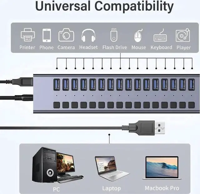 Alt view image 4 of 7 - Vszerda 16-Port Powered USB 3.0 Hub with Individual Switches, 90W 12V7.5A Power Adapter for Laptop & Desktop