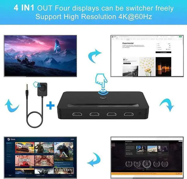 Alt view image 2 of 7 - Vszerda 4 Port 4K HDMI KVM Switch for 4 Computers Share 1 Monitor, 3 USB Ports & Dual 3.5mm Audio Jacks, 4 HDMI Cables & Remote Control Included