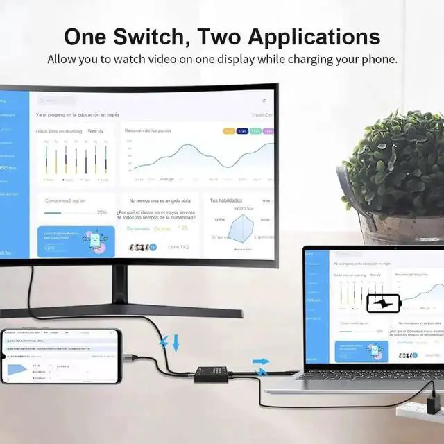 Alt view image 7 of 7 - Vszerda Bi-Directional USB-C 8K Switch Splitter Converter, USB 3.1 Type-C Multi-Function Switch Supports 8K@30Hz, 4K@120Hz, 100W PD Charging & 10Gbps High-Speed Data Transfer