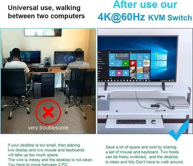 Alt view image 6 of 7 - Vszerda 4 Port HDMI KVM Switch 4K@60Hz, 4 PCs Share 1 Monitor & 3 USB Devices, Dual 3.5mm Audio Jacks, 4 HDMI Cables & Remote Controller Included