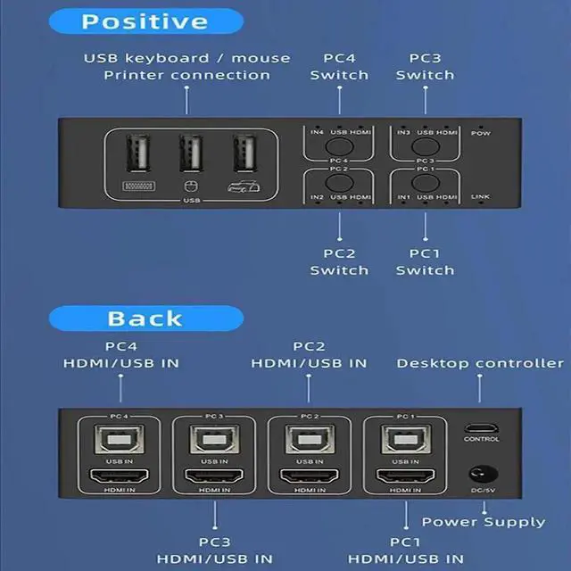 Alt view image 3 of 5 - Vszerda 4 Port 4x1 HDMI KVM Switch 4K@60Hz HDCP 2.2, USB KVM Switcher with External Desktop Controller for PC Laptop Windows Mac