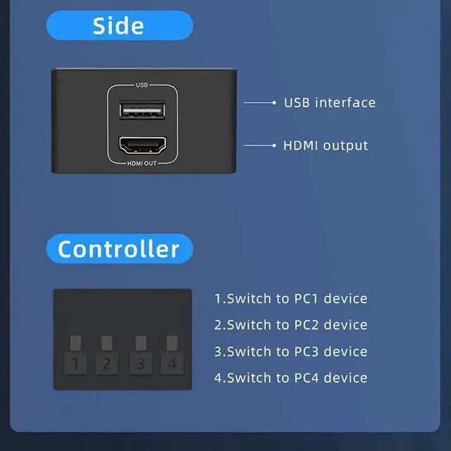 Alt view image 2 of 5 - Vszerda 4 Port 4x1 HDMI KVM Switch 4K@60Hz HDCP 2.2, USB KVM Switcher with External Desktop Controller for PC Laptop Windows Mac