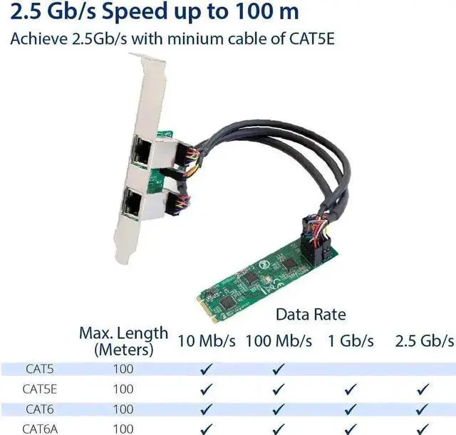 Alt view image 5 of 6 - Vszerda Dual 2.5G M.2 B+M Key Ethernet NIC, Dual-Port 2.5GBase-T M.2 Network Expansion Card