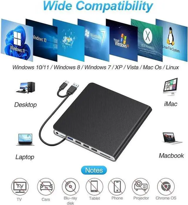 Alt view image 7 of 7 - Vszerda 7-in-1 USB 3.0 Type-C External CD DVD RW Burner Optical Drive with SD TF Card Reader 4 USB Expansion Ports for Laptop Desktop Windows Linux Mac OS