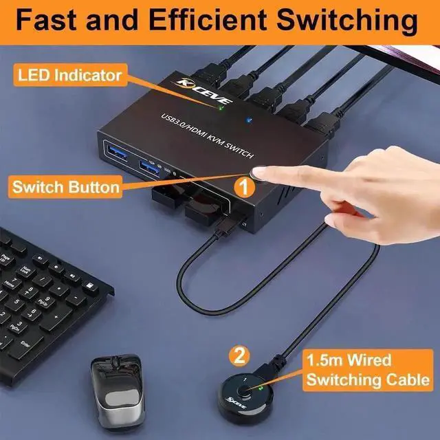 Alt view image 6 of 7 - Vszerda 2x1 HDMI KVM Switch 4K@60Hz, 2 PCs Share 1 Monitor & 4 USB 3.0 Ports, EDID Emulation Lock Screen, Wired Remote Included