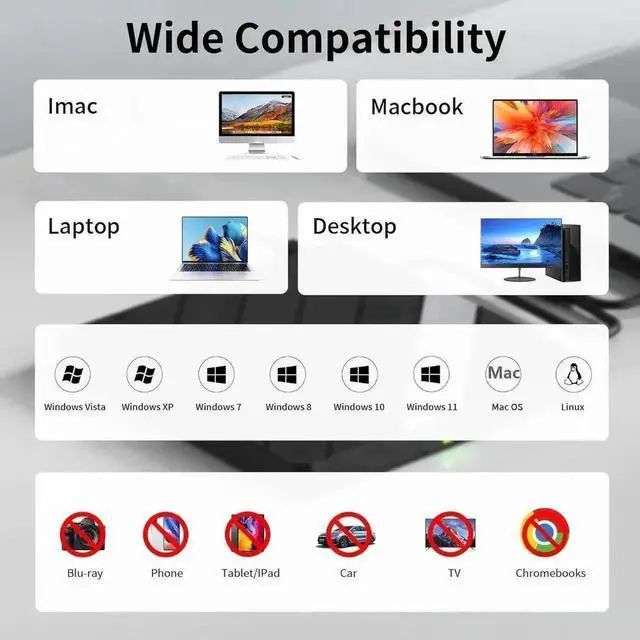 Alt view image 7 of 7 - Vszerda 8 in 1 USB 3.0 Type-C Portable External CD DVD RW Burner Optical Drive with 4 USB-A SD TF Card Reader Fast 24X DVD 8X CD Speed Compatible with Laptop PC Windows MacOS