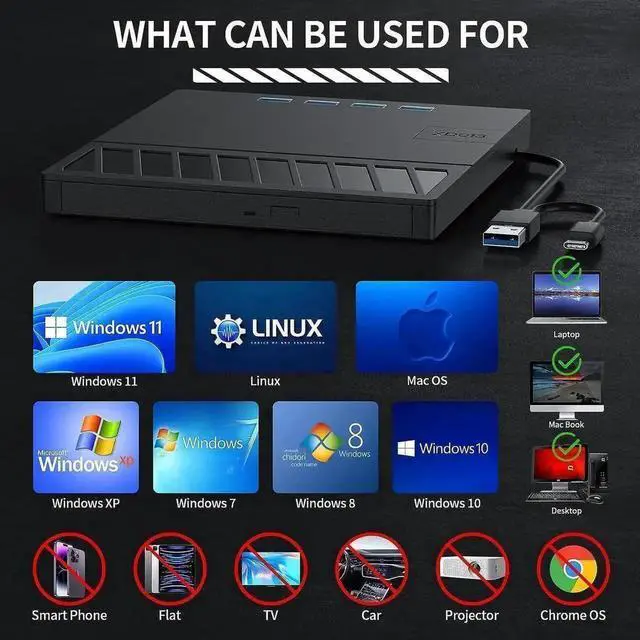Main image of Vszerda 7 in 1 Ultra Slim USB External CD DVD RW Burner Portable Optical Drive with 4 USB Ports SD TF Card Reader Compatible with Laptop Desktop Windows 11/10/8/7 Linux MacOS