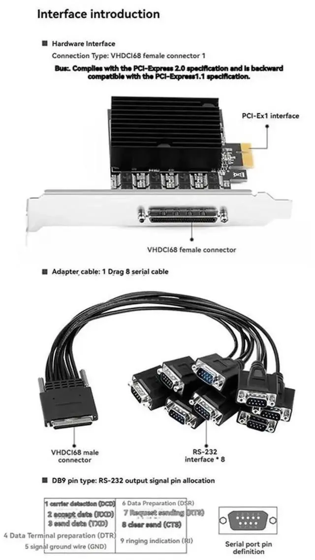 Alt view image 4 of 7 - Vszerda PCI-E 8 Port RS232 Serial Expansion Card, PCI Express DB9 8 Channel COM Controller Card with Multi Chipset