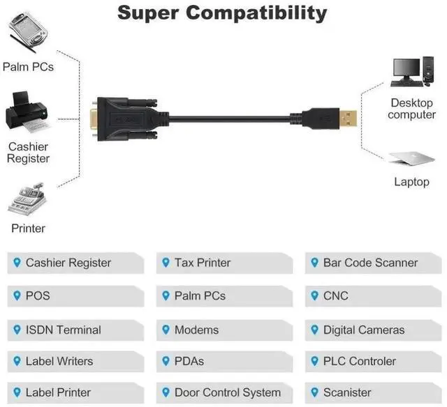 Alt view image 2 of 6 - Vszerda 3.6M USB to DB9 Female RS232 Serial Converter Cable with FTDI FT232RL Chip, Null Modem Crossover Cable, Cross Wiring 2RXD 3TXD
