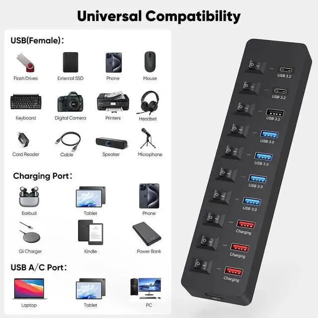 Alt view image 5 of 7 - 11-Port Powered USB 3.2 Multiport Expander with Independent Switches, 3×10Gbps USB-C/USB-A 3.2 Gen2 + 4×5Gbps USB3.0 + 4 Smart Charging Ports, 12V Power Adapter for Laptops, PC, Phones & External SSDs