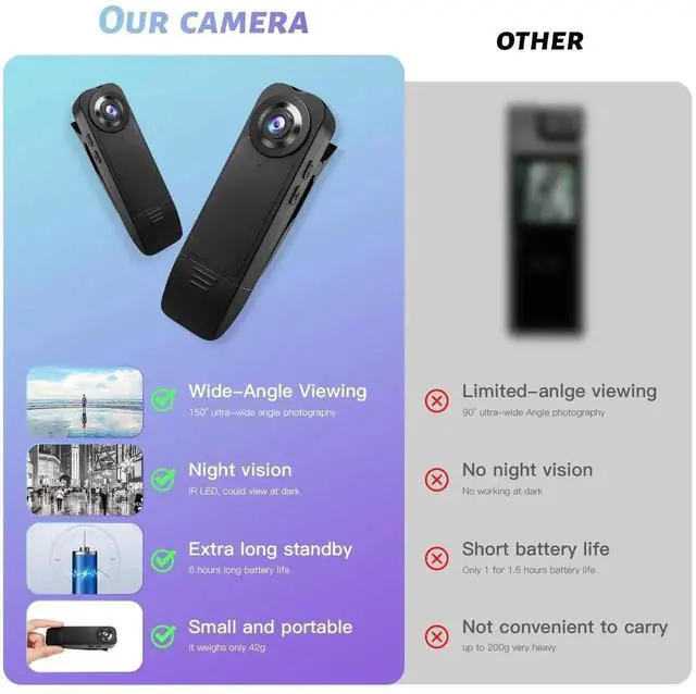 Alt view image 5 of 7 - Vszerda 1080P Mini Police Body Camera with 64GB Memory Card, Portable Wearable Body Worn Video Recorder for Guard Patrol & Daily Work Recording