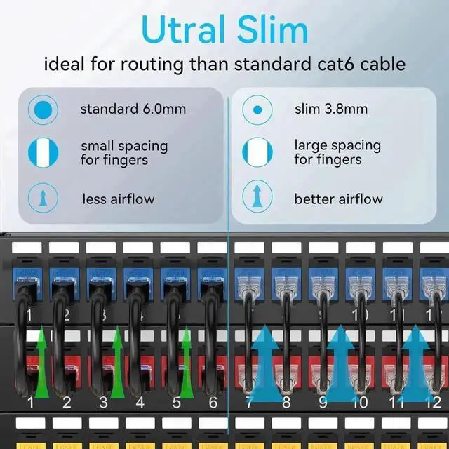 Alt view image 3 of 6 - Vszerda 24 Pack 2ft Black Slim Cat6a Ethernet Patch Cables, 28AWG Pure Copper Flexible LAN Cord, 10Gbps 550MHz High Speed Network Cable for Network Cabinets & Patch Panels