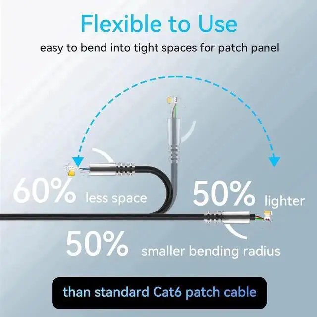 Alt view image 5 of 6 - Vszerda 24 Pack 2ft Black Slim Cat6a Ethernet Patch Cables, 28AWG Pure Copper Flexible LAN Cord, 10Gbps 550MHz High Speed Network Cable for Network Cabinets & Patch Panels