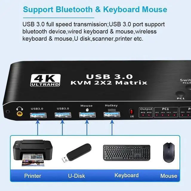 Alt view image 7 of 7 - Vszerda 2x2 HDMI Matrix KVM Switch 4K@60Hz RGB 4:4:4, 2 PCs Share 2 Monitors Keyboard Mouse 2 USB3.0 Ports, Audio Port, One-Touch & Hotkey Switch