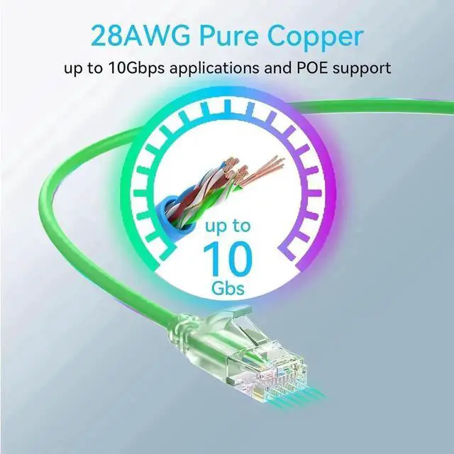 Alt view image 2 of 6 - Vszerda 24 Pack 2ft Green Slim Cat6a Ethernet Patch Cables, 28AWG Pure Copper Flexible LAN Patch Cord, 10Gbps 550MHz High Speed Cable for Network Cabinet & Patch Panel
