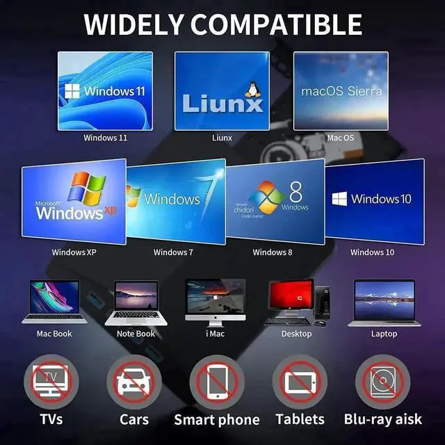 Alt view image 6 of 7 - Vszerda 7 in 1 USB 3.0 Portable External CD DVD Burner Drive Optical DVD Player Reader Writer Compatible with Laptop Desktop Windows 11/10/8/7 Linux Mac OS