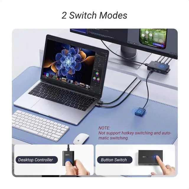 Alt view image 6 of 7 - Vszerda 2 Port HDMI KVM Switch 4K@60Hz, 2 Computers Share 1 Monitor & 4 USB Ports for Keyboard Mouse Printer, KVM Switcher with Wired Desktop Controller, 2 HDMI Cables + 2 USB Cables Included