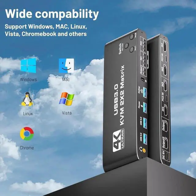 Alt view image 5 of 7 - Vszerda 2 Computers Dual Monitor USB 3.0 KVM Switch, 4 In 2 Out HDMI Matrix 4K@60Hz HDCP2.3, Hotkey & Remote Control Supported