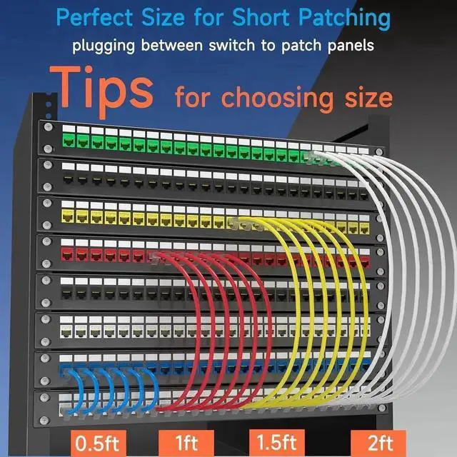 Alt view image 3 of 7 - Vszerda 24 Pack 2ft Yellow Slim Cat6a Ethernet Patch Cables, 10Gbps High Speed LAN Jumper Cords for Data Center, Enterprise & Home Network Infrastructure