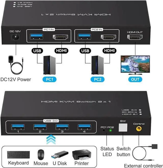 Alt view image 2 of 7 - Vszerda 2-Port HDMI 2.1 KVM Switch, Support 8K@60Hz & 4K@120Hz, 4-Port USB 3.0 Hub, 2 PCs Share One Monitor, External Desktop Controller & 2 USB Cables Included