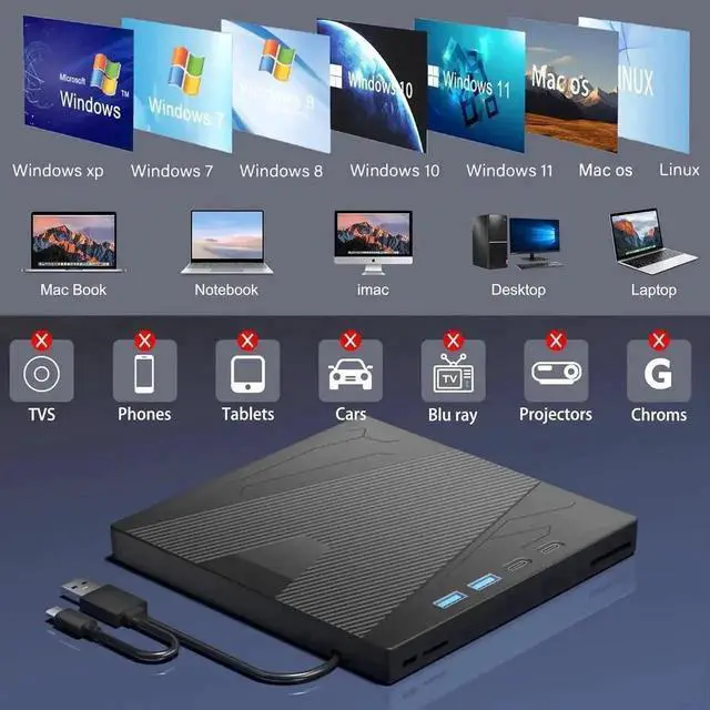 Alt view image 6 of 7 - Vszerda 7-in-1 USB 3.0 Type-C Portable External CD DVD RW Burner Optical Drive Reader Player Compatible with Laptop Desktop Windows XP/7/8/10 Linux MacOS