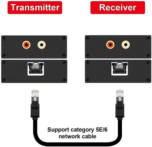Alt view image 4 of 6 - Vszerda Stereo Hi-Fi Analog Audio Balun Extender, RCA to RCA Stereo Audio Transmitter Receiver Kit, Transmit Audio Signal Over Cat5e Cat6 Ethernet Cable