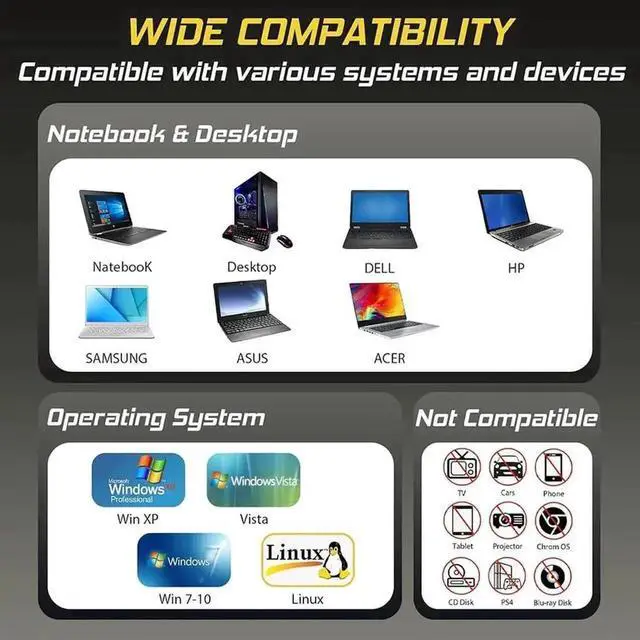 Alt view image 2 of 6 - Vszerda 7-in-1 External CD DVD Drive, USB3.0 & Type-C Portable +/-RW Burner Reader Rewriter, External Optical Disk Drive Compatible with Laptop, PC, Windows XP/7/8/10, Linux, MacOS