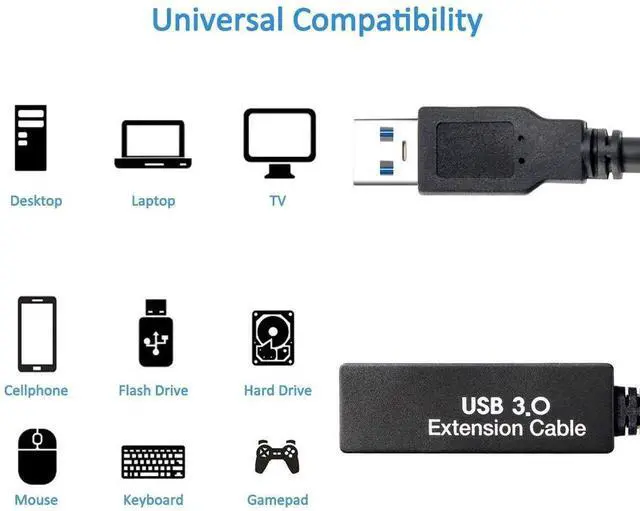 Alt view image 6 of 7 - WRIARICH 25FT Active USB 3.0 Extension Cable, A-Male to A-Female Cord with Signal Booster Chipset, Compatible with Oculus Quest 3, VR, Xbox, PS4, Webcam and More