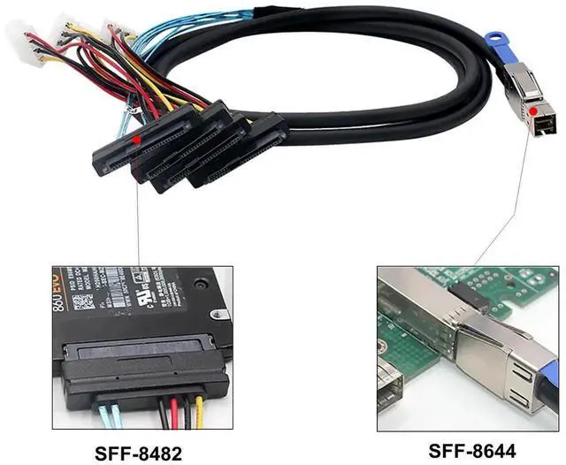 Alt view image 6 of 6 - Vszerda 2PCS 3.3FT Internal HD Mini SAS SFF-8644 to 4 SFF-8482 Cable with IDE Power Cord, Internal SAS Storage Cable for Server RAID Card Hard Drive Expansion