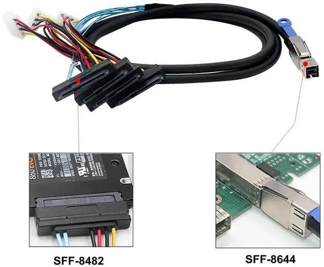 Alt view image 6 of 6 - Vszerda 2 Pack Internal HD Mini SAS Breakout Cable 1M(3.3FT), SFF-8644 to 4×SFF-8482 Storage Wire with 4Pin IDE Molex Power for Server RAID HBA, SAS SATA HDD SSD Array