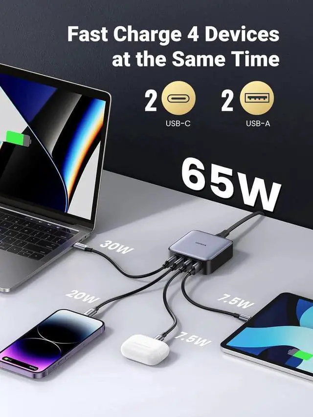 Alt view image 5 of 7 - Vszerda UGREEN Nexode 65W GaN 4-Port Desktop Charging Station 2 USB-C + 2 USB-A Fast Charger for MacBook iPad iPhone 17 16 15 Galaxy S25 S24 Pixel 10 9 Steam Deck