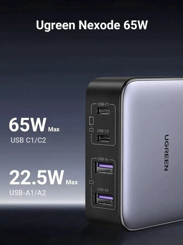 Alt view image 6 of 7 - Vszerda UGREEN Nexode 65W GaN 4-Port Desktop Charging Station 2 USB-C + 2 USB-A Fast Charger for MacBook iPad iPhone 17 16 15 Galaxy S25 S24 Pixel 10 9 Steam Deck