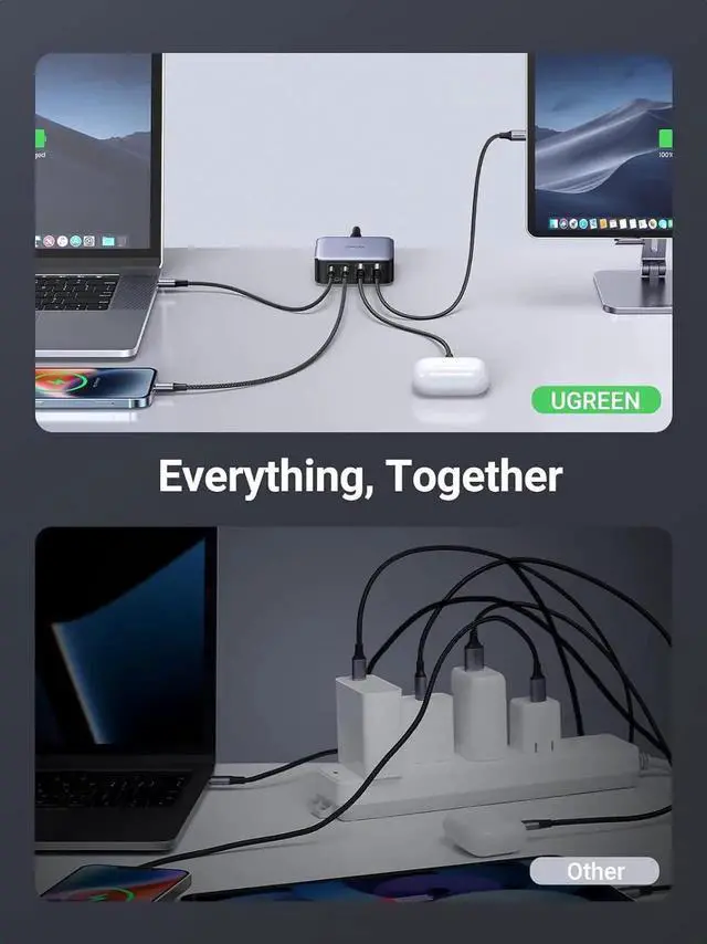 Alt view image 7 of 7 - Vszerda UGREEN Nexode 65W GaN 4-Port Desktop Charging Station 2 USB-C + 2 USB-A Fast Charger for MacBook iPad iPhone 17 16 15 Galaxy S25 S24 Pixel 10 9 Steam Deck