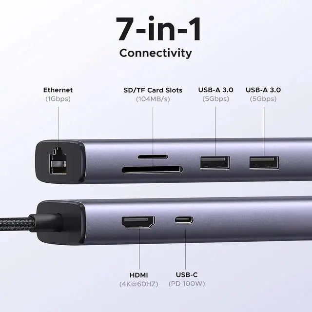 Alt view image 5 of 7 - Revodok 7 in 1 USB C Multiport Hub with Gigabit Ethernet, 4K@60Hz HDMI, 100W PD Pass-Through Charging, USB-A Data Ports & SD/TF Card Reader, Compatible with MacBook M1/M2/M3, iPad, iPhone 15 Pr