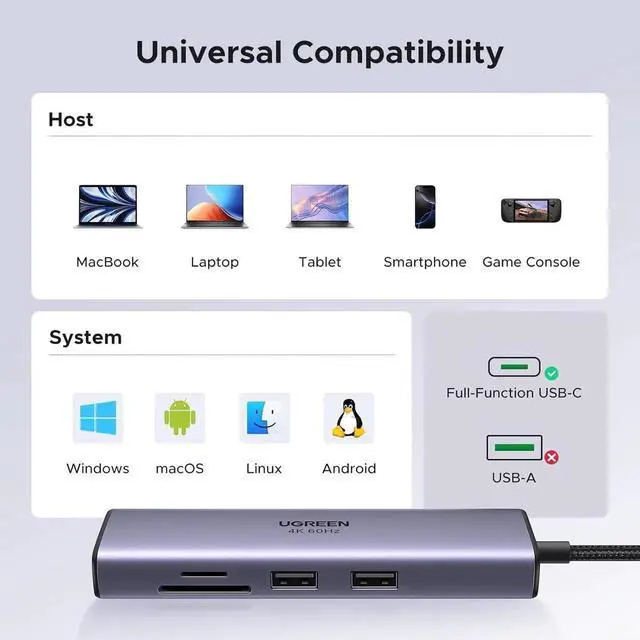 Alt view image 7 of 7 - Revodok 7 in 1 USB C Multiport Hub with Gigabit Ethernet, 4K@60Hz HDMI, 100W PD Pass-Through Charging, USB-A Data Ports & SD/TF Card Reader, Compatible with MacBook M1/M2/M3, iPad, iPhone 15 Pr