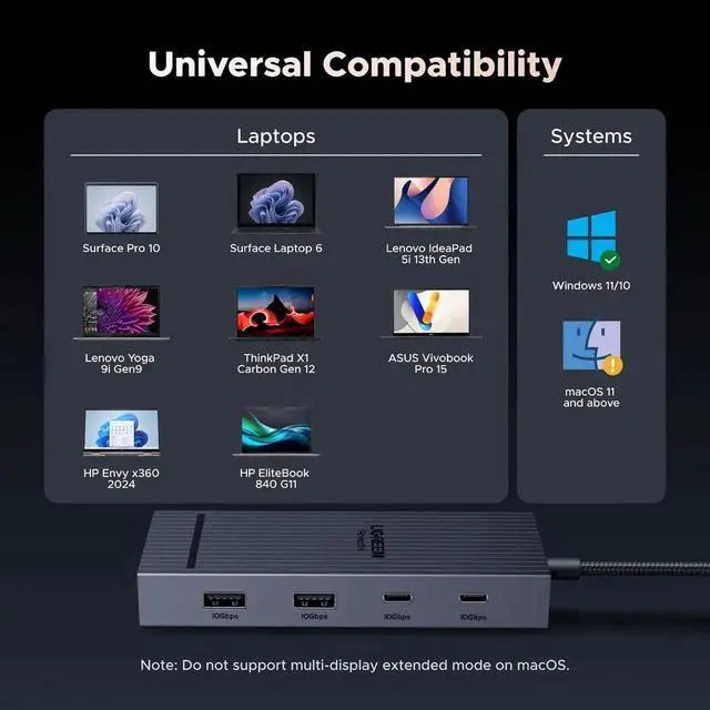 Alt view image 7 of 7 - Vszerda Revodok Pro 7-in-1 USB-C Docking Station, Dual 4K@60Hz HDMI Monitor Hub, 10Gbps USB-A & USB-C, 100W PD Charging Aluminum Dock for HP ThinkPad Dell Laptops